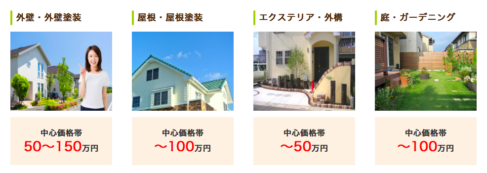 リショップナビ